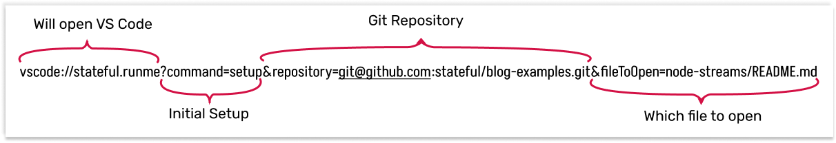 git-repository